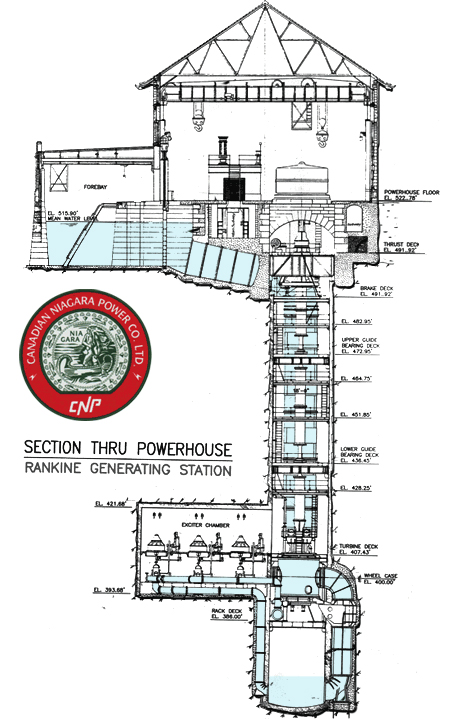 Canadian Niagara Power William B. Rankine Generating Station Power House and Thrust Deck